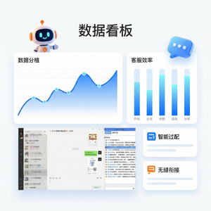 易歪歪官网 - 易歪歪拼多多客服使用技巧